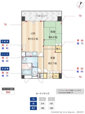 物件画像