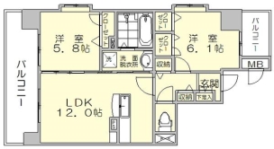 物件画像