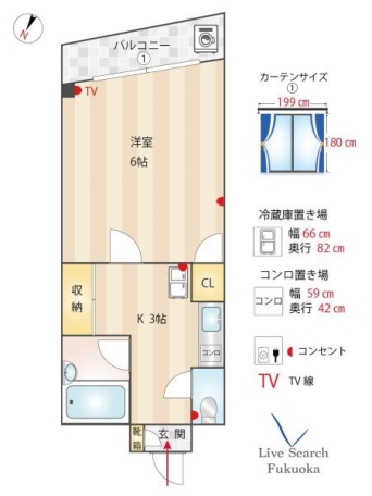 物件画像