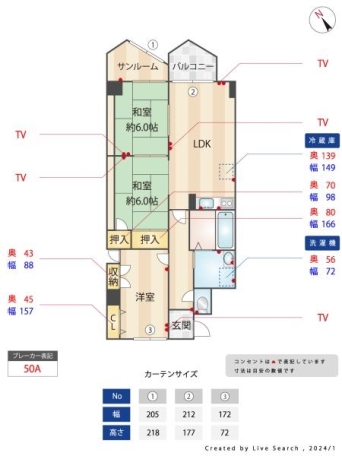 物件画像